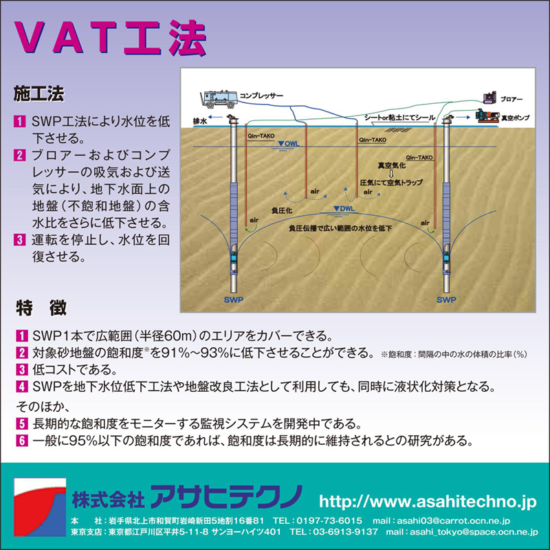 VAT工法